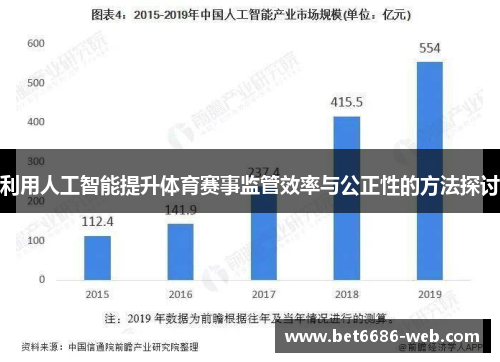 利用人工智能提升体育赛事监管效率与公正性的方法探讨